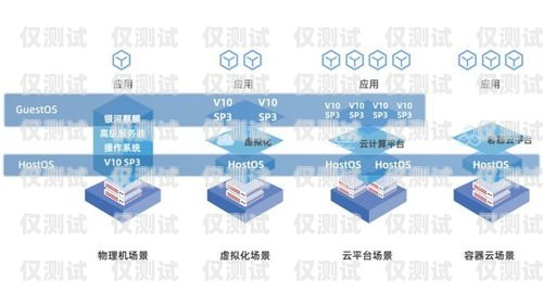 浙江智能外呼系統(tǒng)，五星服務(wù)的卓越選擇智能外呼系統(tǒng)開發(fā)