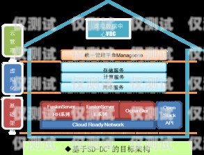 南京網絡外呼系統代理商——助力企業提升銷售與服務的利器南京電話外呼系統
