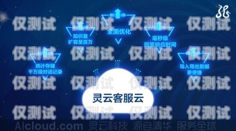 南京網絡外呼系統代理商——助力企業提升銷售與服務的利器南京電話外呼系統
