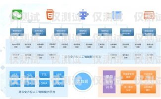 佛山語音外呼系統，提升客戶體驗與業務效率的創新解決方案語音外呼平臺