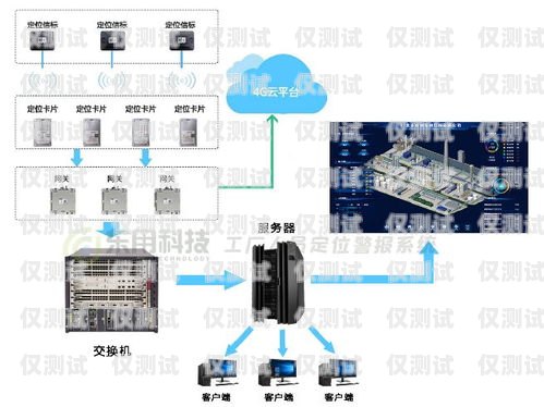 金昌外呼系統廠家電話多少？金昌外呼系統廠家電話多少號