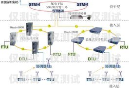 探索外呼系統(tǒng)一手線路的優(yōu)勢與應(yīng)用外呼系統(tǒng)吧