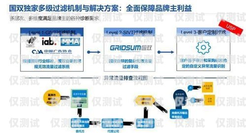 濟寧公司外呼系統，提升銷售與客戶服務的利器濟寧呼叫中心外包