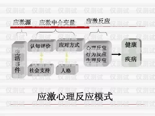 信用卡分期電銷心態(tài)，保持積極與專業(yè)打信用卡分期話術(shù)