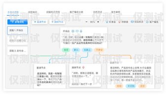 沈陽(yáng)外呼系統(tǒng)人工服務(wù)電話，為您提供專(zhuān)業(yè)支持沈陽(yáng)外呼系統(tǒng)人工服務(wù)電話號(hào)碼