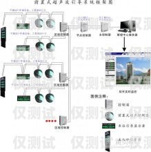 江蘇網絡回撥外呼系統江蘇網絡回撥外呼系統官網