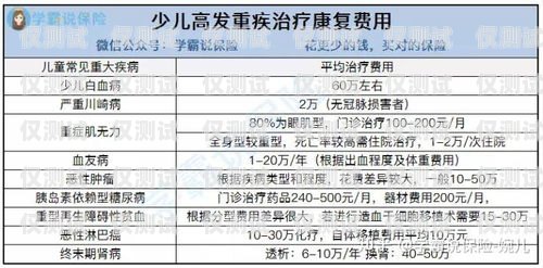 電銷卡有哪些優勢？需要注意哪些問題？電銷卡有什么優勢需要注意哪些問題