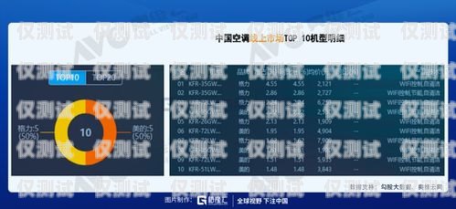 陜西 AXB 外呼系統，提升銷售效率的利器？axb外呼防封號