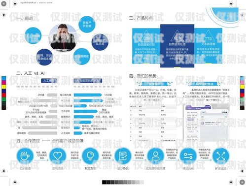 電銷機器人基本知識大全電銷機器人基本知識大全圖片