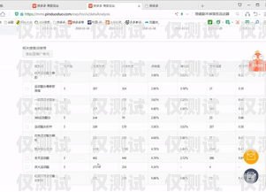 電銷信用卡轉(zhuǎn)化率低嗎？貼吧熱議！電銷信用卡轉(zhuǎn)化率低嗎貼吧