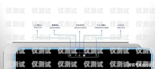 黑龍江全自動外呼系統(tǒng)，提高銷售效率的利器