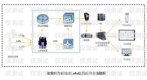 蘇州智能外呼系統代理，提升銷售效率的利器蘇州智能外呼系統代理電話