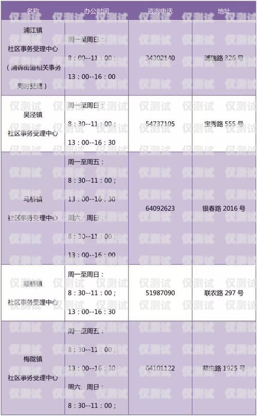 余干縣電銷(xiāo)卡辦理指南余干縣哪里辦電銷(xiāo)卡的多