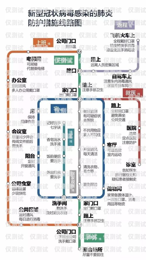 探索石家莊營銷外呼系統線路的奧秘石家莊外呼公司