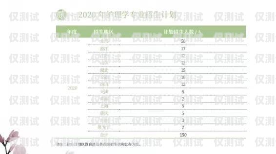 北京電銷貓機器人收費北京電銷貓機器人收費多少