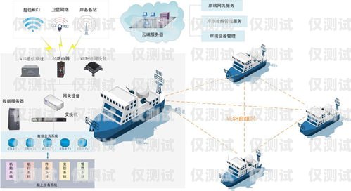 珠海 AXB 外呼系統，穩定可靠的通訊解決方案