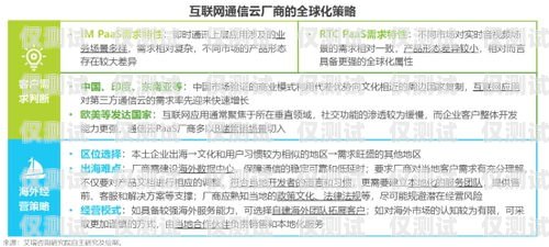 珠海 AXB 外呼系統，穩定可靠的通訊解決方案