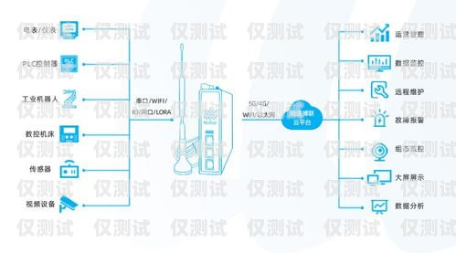 珠海 AXB 外呼系統，穩定可靠的通訊解決方案