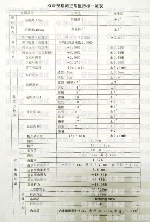 昆明電銷機器人報價單詳解昆明電銷機器人報價單查詢