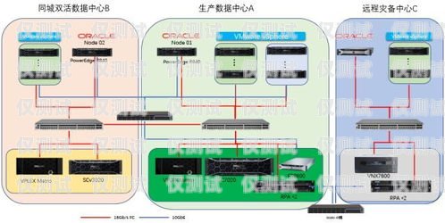 外呼數據及外呼系統，提升銷售與客戶服務的關鍵工具外呼系統帶數據