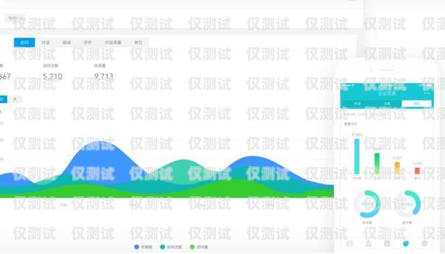 貴定縣 CRM 外呼系統哪家便宜？貴陽外呼系統