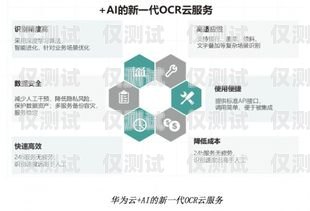 福建華為外呼系統，提升客戶體驗的創新利器華為云外呼