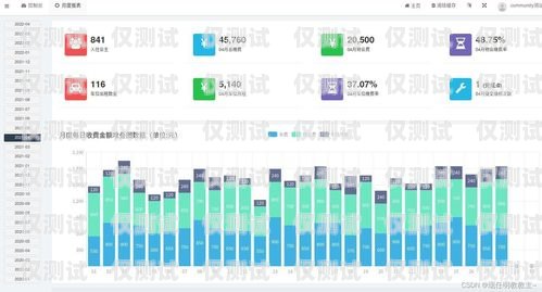 衢州外呼系統(tǒng)費用外呼系統(tǒng)收費標準