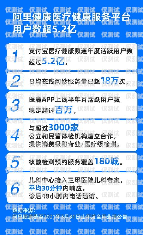 可靠的電銷卡平臺選擇指南電銷卡有哪幾家平臺可靠的