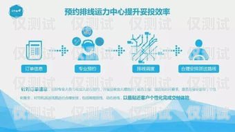 善洋科技機(jī)器人電銷系統(tǒng)——提升銷售效率的創(chuàng)新解決方案善洋科技機(jī)器人電銷系統(tǒng)怎么樣