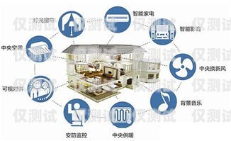 廣東自動外呼系統介紹廣東智能外呼