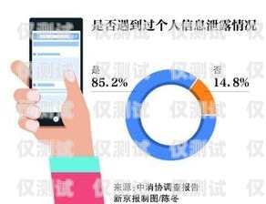 四川 ai 智能外呼電話營銷系統——提升銷售效率的利器ai智能外呼系統價格