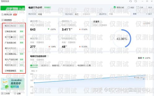 微信外呼管理系統，提升銷售效率與客戶體驗的利器微信外呼管理系統在哪