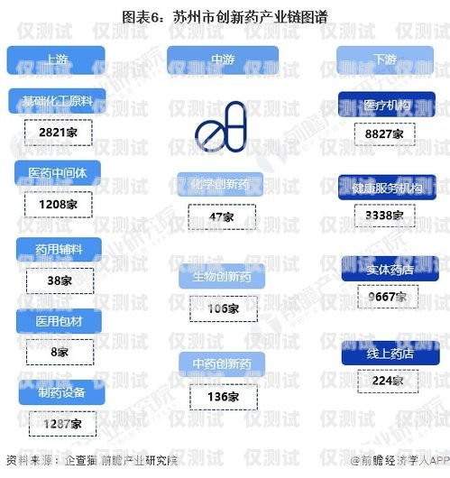 石柱外呼營銷系統哪家專業？外呼這個行業怎么樣