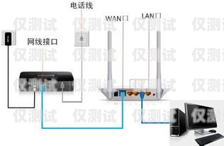 廊坊電銷外呼系統好用嗎？電銷外呼系統多少錢一個月