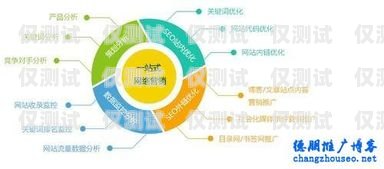 移動公司外呼系統，提升客戶服務與營銷效果的關鍵移動外呼系統教程