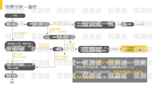 金融機(jī)器人電銷招聘要求解析金融機(jī)器人電銷招聘要求高嗎