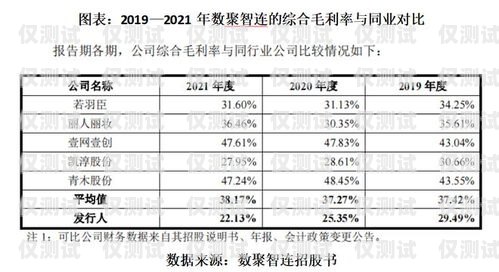電銷團隊所需電池數量的探討4個電銷需要多少卡的電池呢