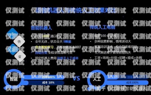 房產 ai 電銷機器人外呼系統，提升銷售效率的創新工具房產ai電銷機器人外呼系統怎么樣