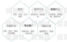短信與電銷機器人，關系探究短信跟電銷機器人有關系嗎安全嗎