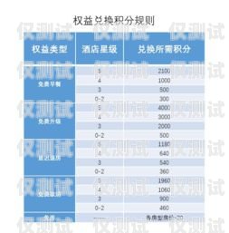 溫州移動外呼系統收費，了解你的權益和選擇溫州移動外呼系統收費嗎多少錢