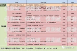 電銷卡購買與使用指南專門賣電銷卡的軟件叫什么名字
