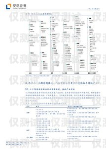 南京人工外呼系統平臺，提升客戶體驗與業務效率的完美結合南京人工外呼系統平臺有哪些