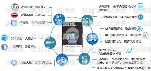 智能自動(dòng)電話機(jī)器人，提升客戶服務(wù)的未來趨勢(shì)智能自動(dòng)電話機(jī)器人怎么用