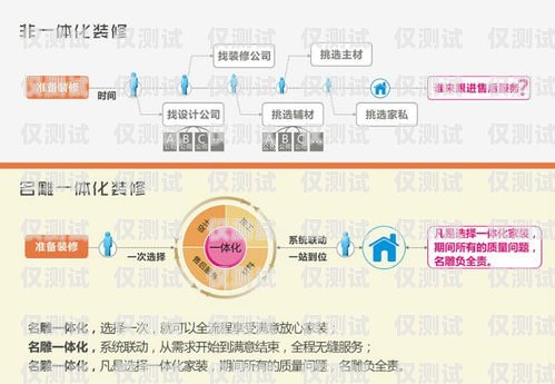 中山外呼系統的多樣選擇外呼中心是什么意思