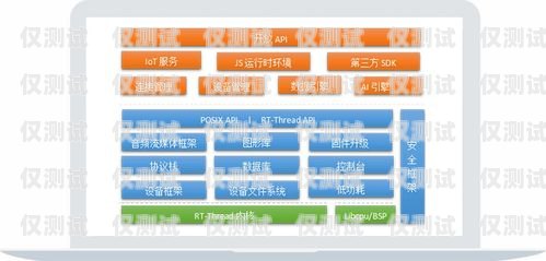 中山外呼系統的多樣選擇外呼中心是什么意思