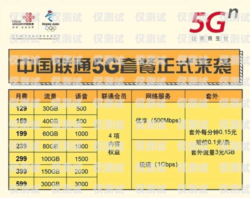 揭秘三五電銷卡，運營商之謎三五電銷卡是哪家運營商的卡號