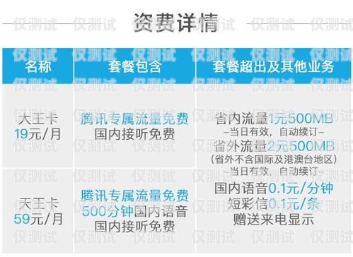 電銷卡 3000 分鐘——提升銷售效率的利器電銷卡3000分鐘的卡多少錢