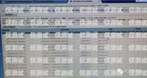 海口公司電銷卡白名單，保障電銷業(yè)務(wù)的合法與高效海口公司電銷卡白名單怎么辦理