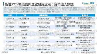 星美電銷卡業務，揭秘與分析星美電銷卡業務怎么樣