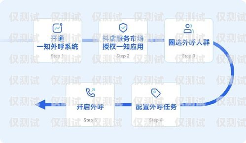 廣州 ai 人工外呼系統(tǒng)公司，助力企業(yè)提升銷售與服務(wù)的創(chuàng)新力量廣州外呼系統(tǒng)哪里有